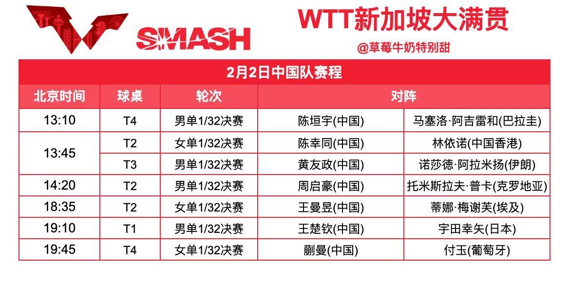 关于法兰克福大获全胜,稳步向前迈进欧战之路的信息 关于法兰克福大获全胜,稳步向前迈进欧战之路的信息