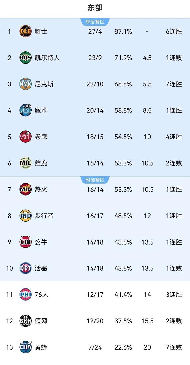 猛龙队残阵击败对手,成功晋级下一轮的简单介绍 猛龙队残阵击败对手,成功晋级下一轮的简单介绍