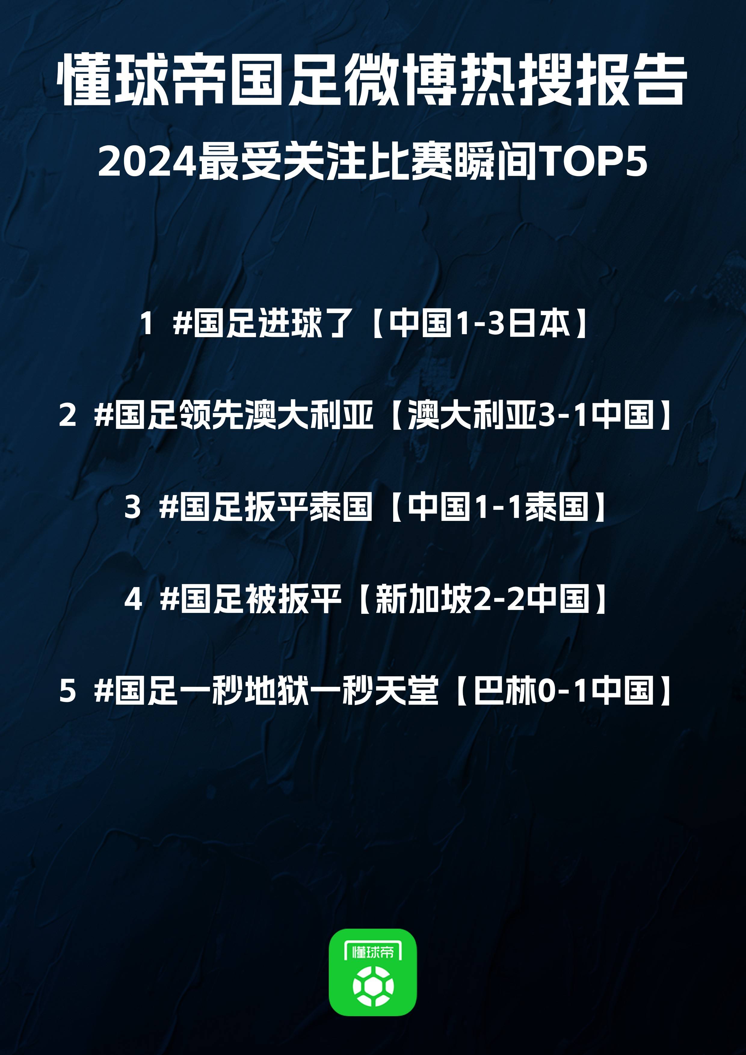 最新一场足坛盛事成为球迷热议话题的简单介绍 最新一场足坛盛事成为球迷热议话题的简单介绍