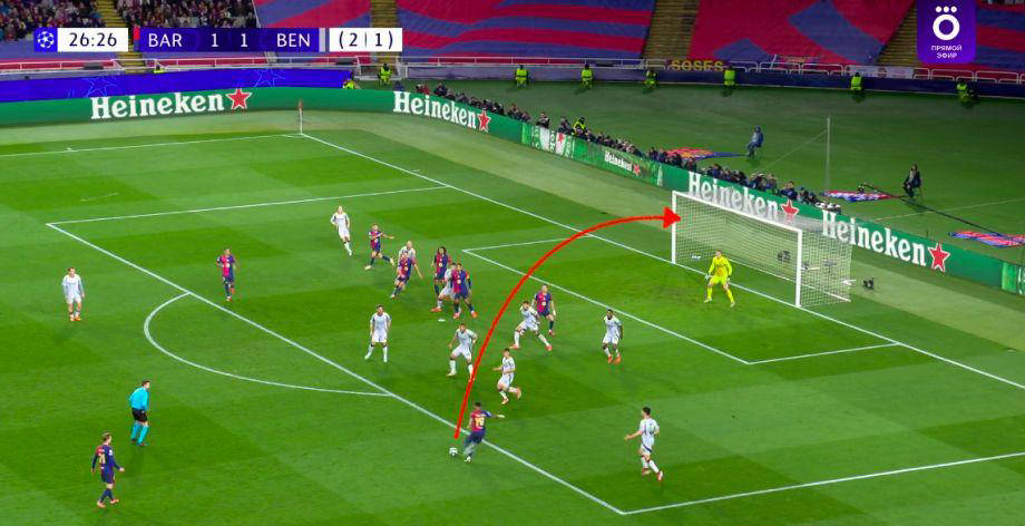 巴塞罗那再次证明实力,战胜强敌 巴塞罗那再次证明实力,战胜强敌