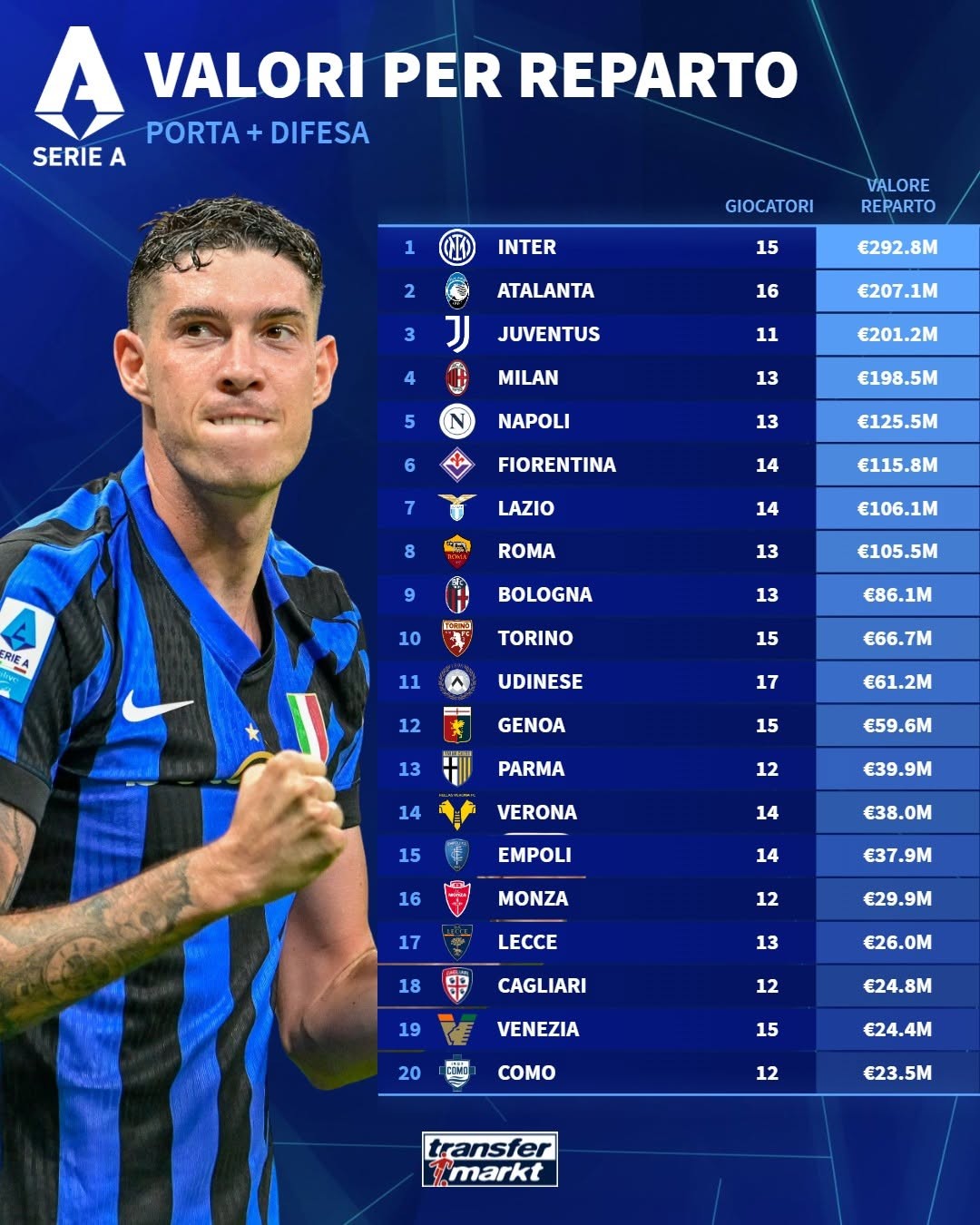 意甲强队备战,期待火力全开取胜 意甲强队备战,期待火力全开取胜