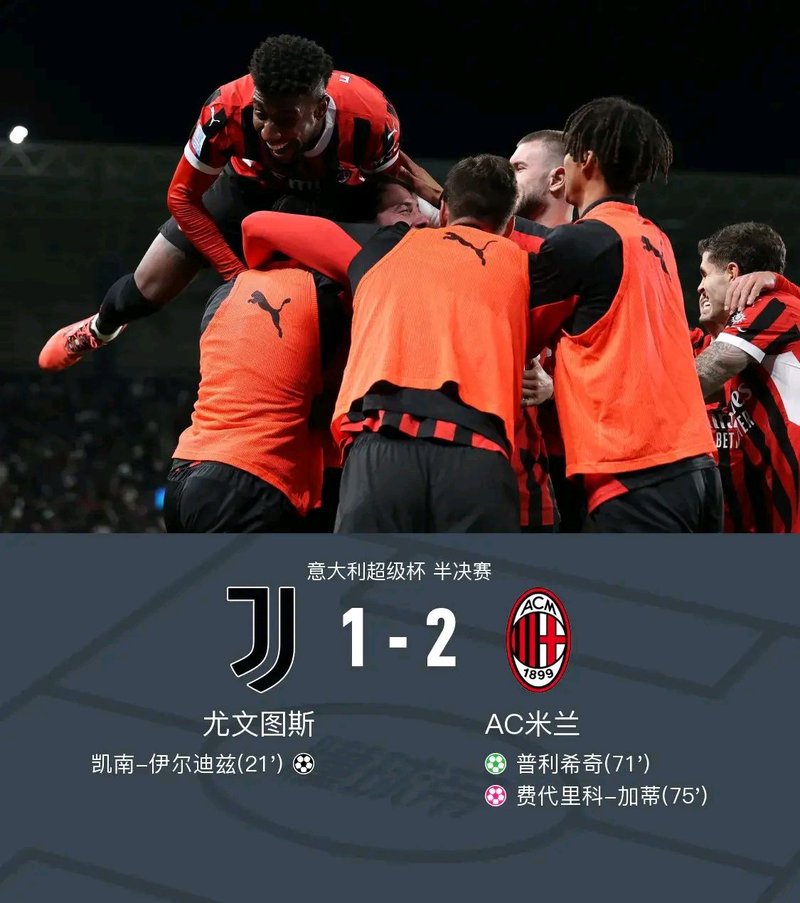 逆天破门:尤文图斯锋线大爆发,领先进球的简单介绍 逆天破门:尤文图斯锋线大爆发,领先进球的简单介绍