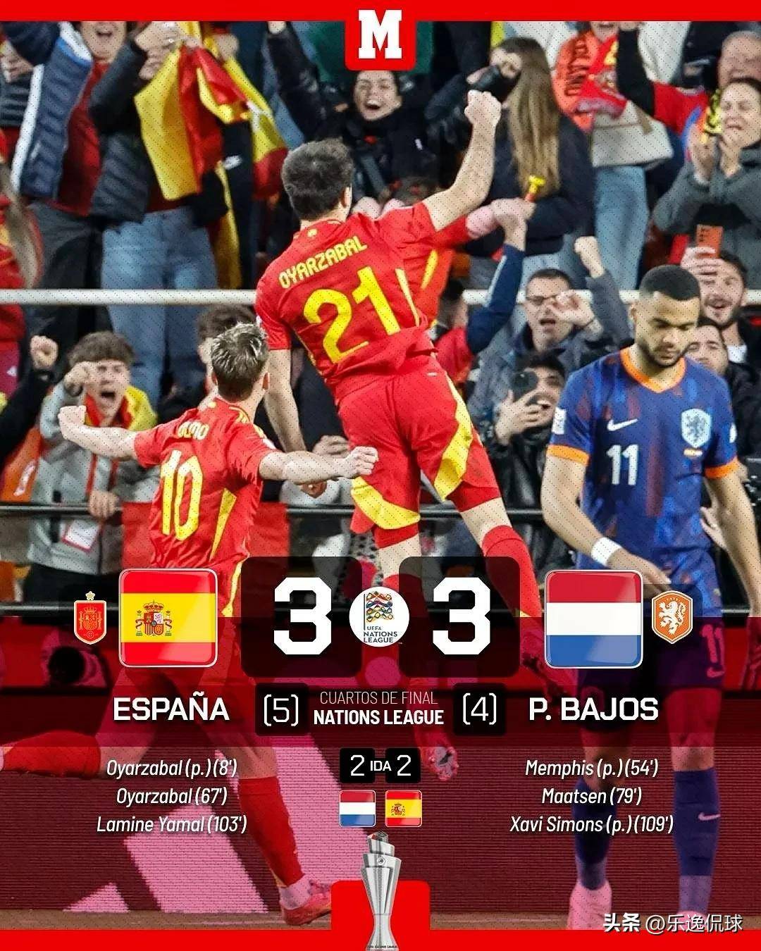 关于欧国联比赛：奥地利点球淘汰摩洛哥的信息