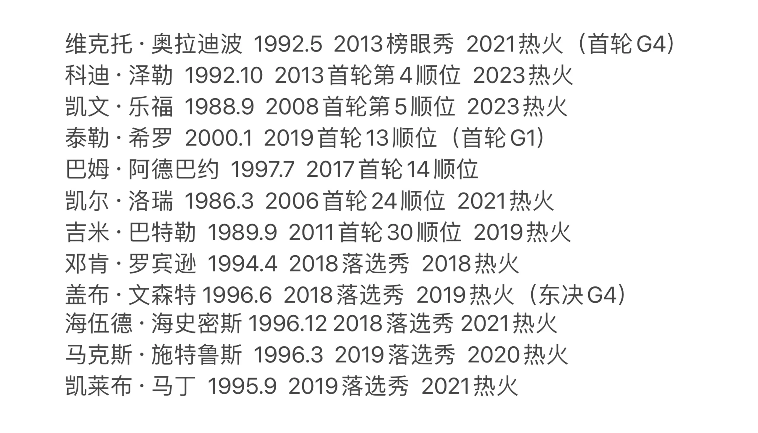热火团队表现稳定,轻松晋级 热火团队表现稳定,轻松晋级