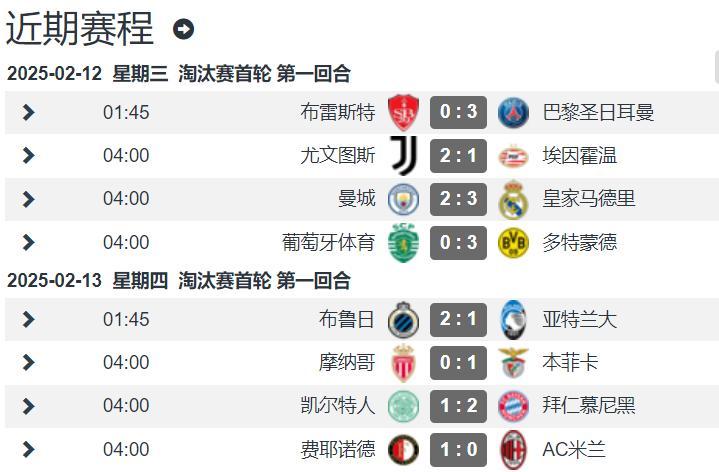 包含意甲强队遭淘汰，AC米兰出局惨败的词条