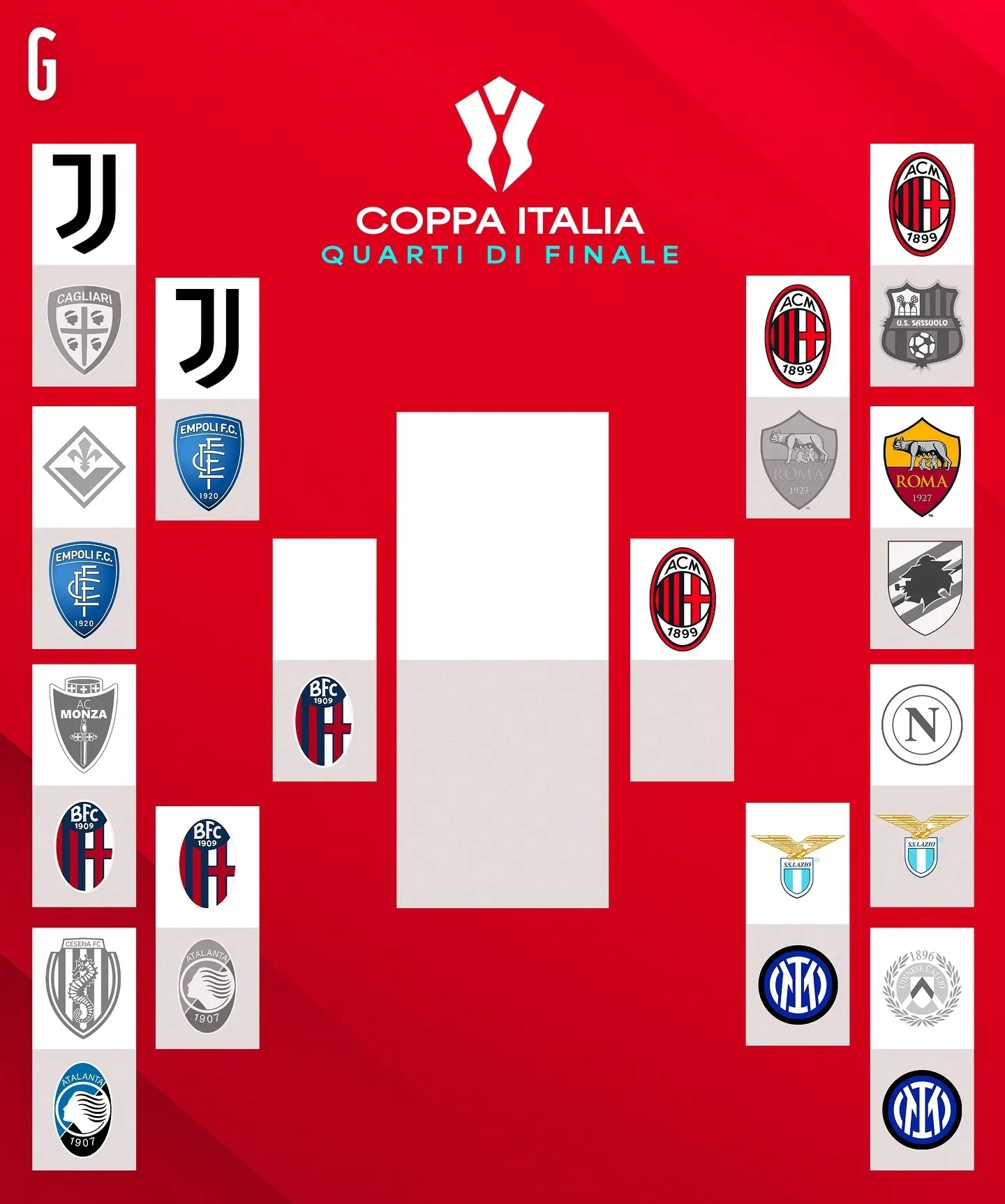 意大利联赛一触即发，谁能称王？