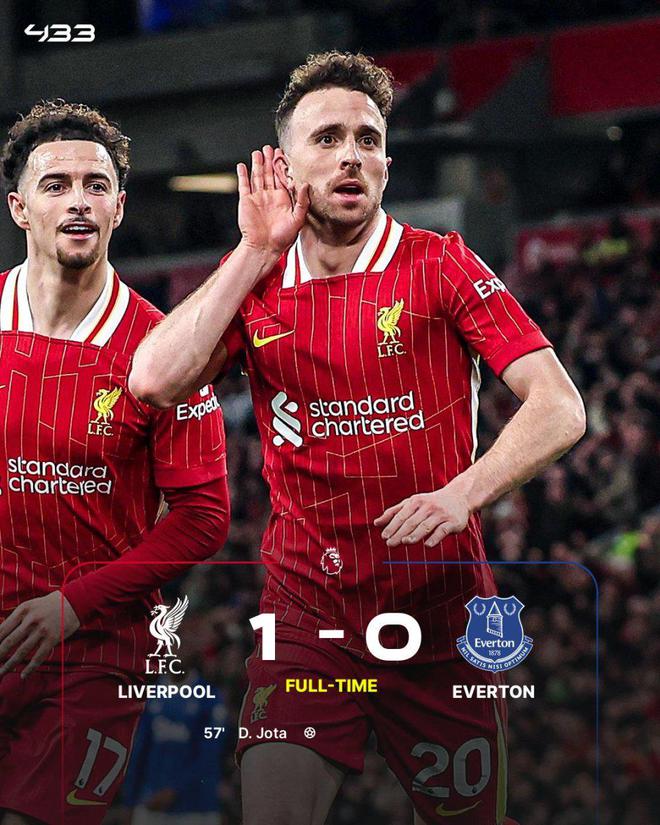 关于利物浦狂胜客场,豪取晋级机会的信息 关于利物浦狂胜客场,豪取晋级机会的信息