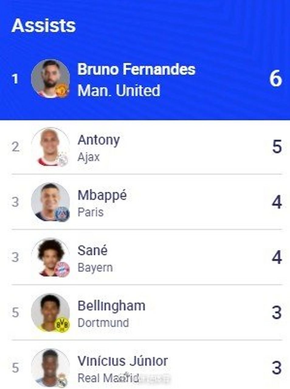 红魔收获关键胜利,领跑联赛积分榜的简单介绍 红魔收获关键胜利,领跑联赛积分榜的简单介绍