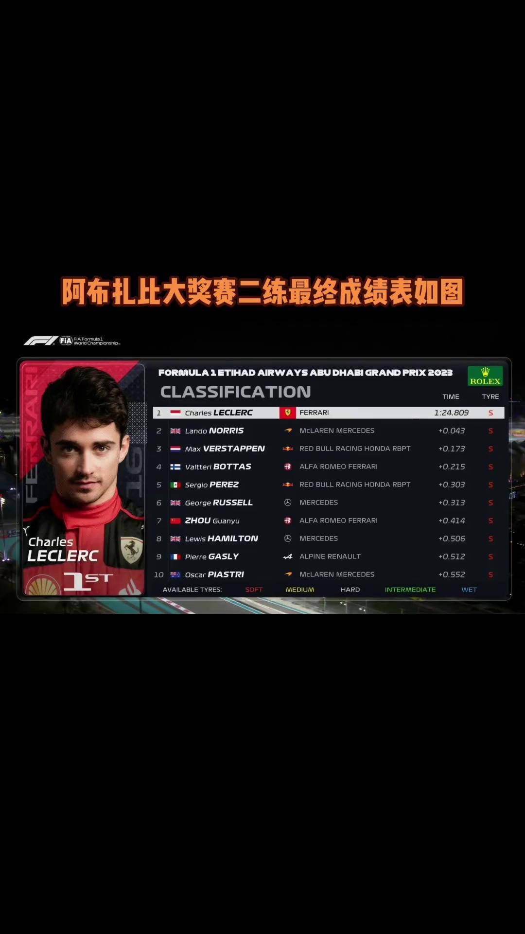 包含阿联酋运动员斩获好成绩,人气飙升的词条 包含阿联酋运动员斩获好成绩,人气飙升的词条