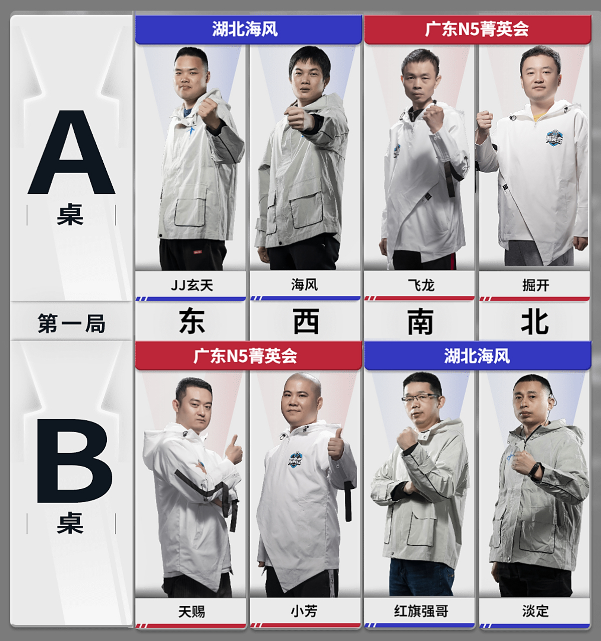 亚洲精英联赛升温，赛事规模扩大引热议的简单介绍