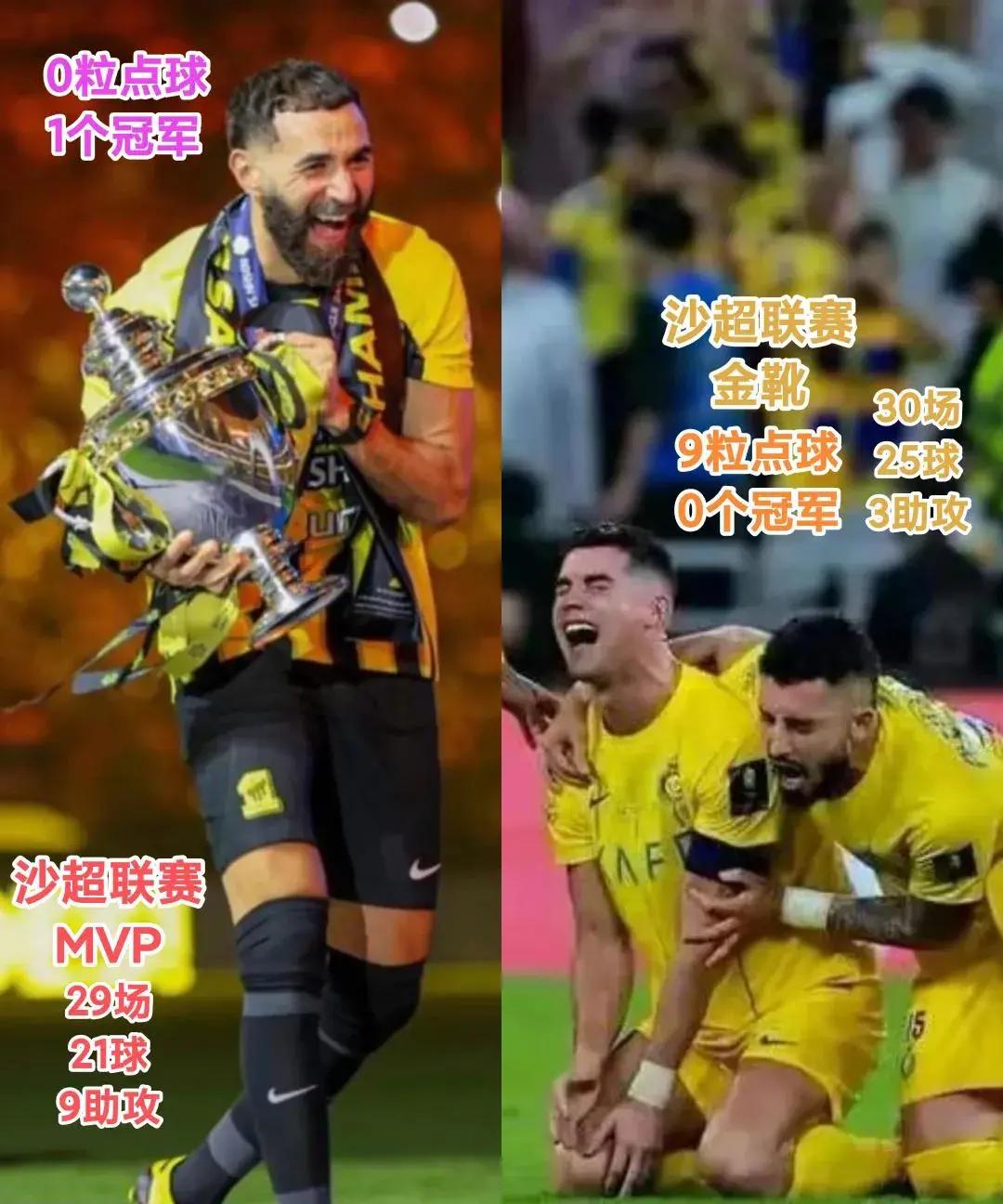 关于阿根廷险胜尤文，凯恩补时绝平美洲杯的信息