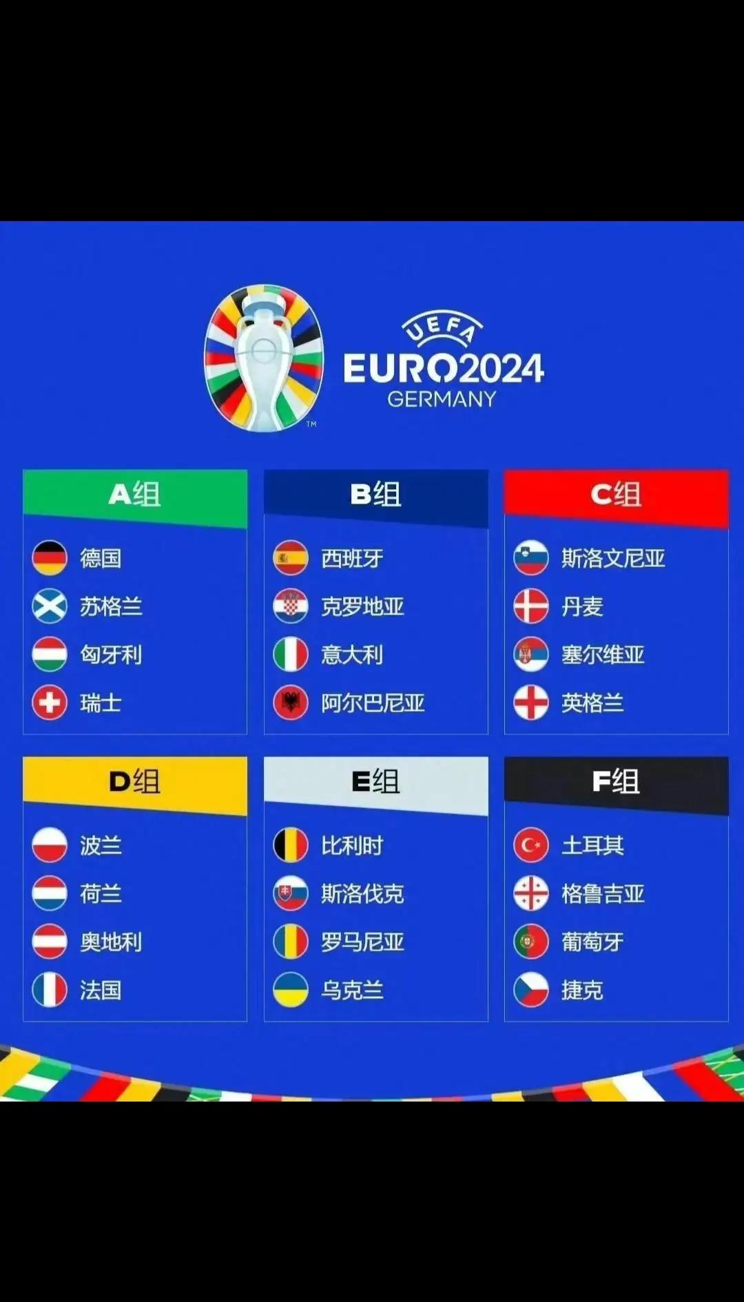 意大利力克瑞士，提前晋级欧洲杯16强！